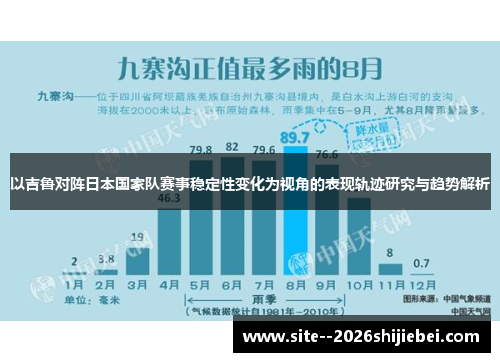 以吉鲁对阵日本国家队赛事稳定性变化为视角的表现轨迹研究与趋势解析