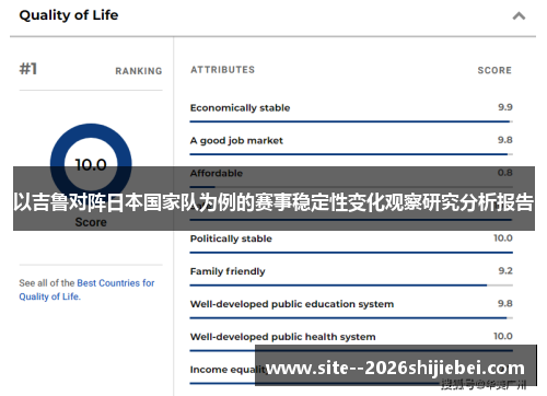 以吉鲁对阵日本国家队为例的赛事稳定性变化观察研究分析报告