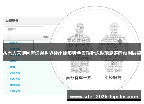 从五大关键因素透视世界杯出线形势全景解析深度策略走向预测展望