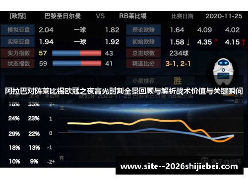 阿拉巴对阵莱比锡欧冠之夜高光时刻全景回顾与解析战术价值与关键瞬间 阿拉巴对阵莱比锡欧冠之夜高光时刻全景回顾与解析战术价值与关键瞬间