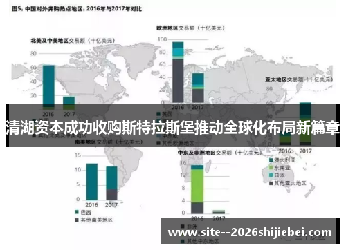 清湖资本成功收购斯特拉斯堡推动全球化布局新篇章